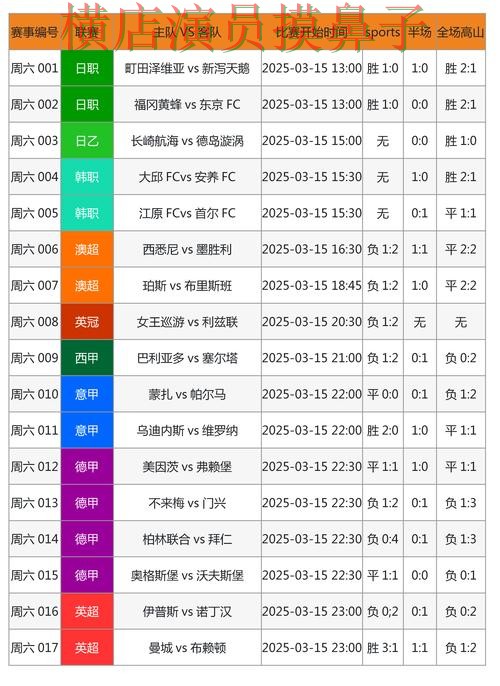 世界杯竞猜平台精选报告：安全入口与实际体验总结 - 世界杯数据